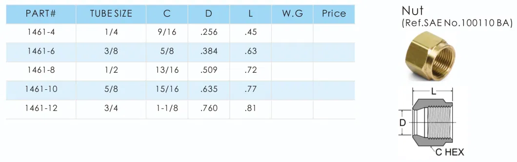 Air Brake Quick Coupling Pneumatic Brass Tube DOT Fittings Tubing Nut