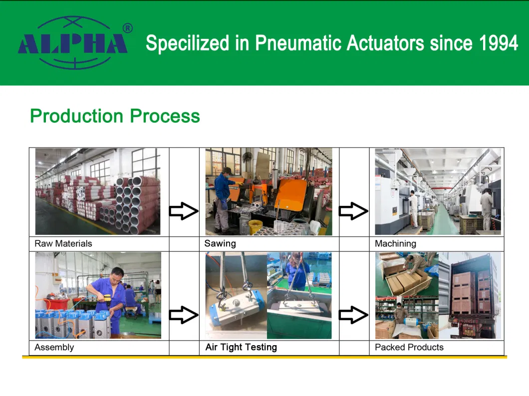 CE/ SGS/ ISO9001 Alpha C Series Rt075r10 Rack and Pinion Pneumatic Actuator for Buttery Valve or Ball Valve