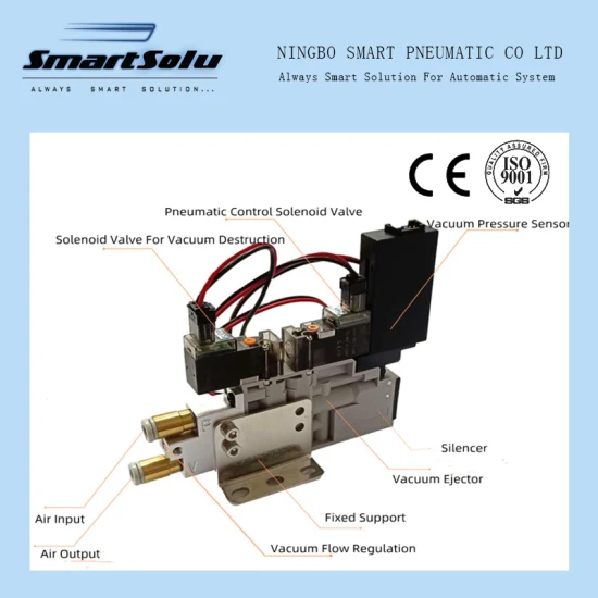 SMC 高品質空気圧コンポーネント小型コンパクト真空発生器